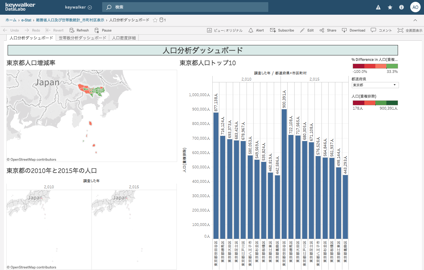 総務省国勢調査・人口をTableauで可視化した画像