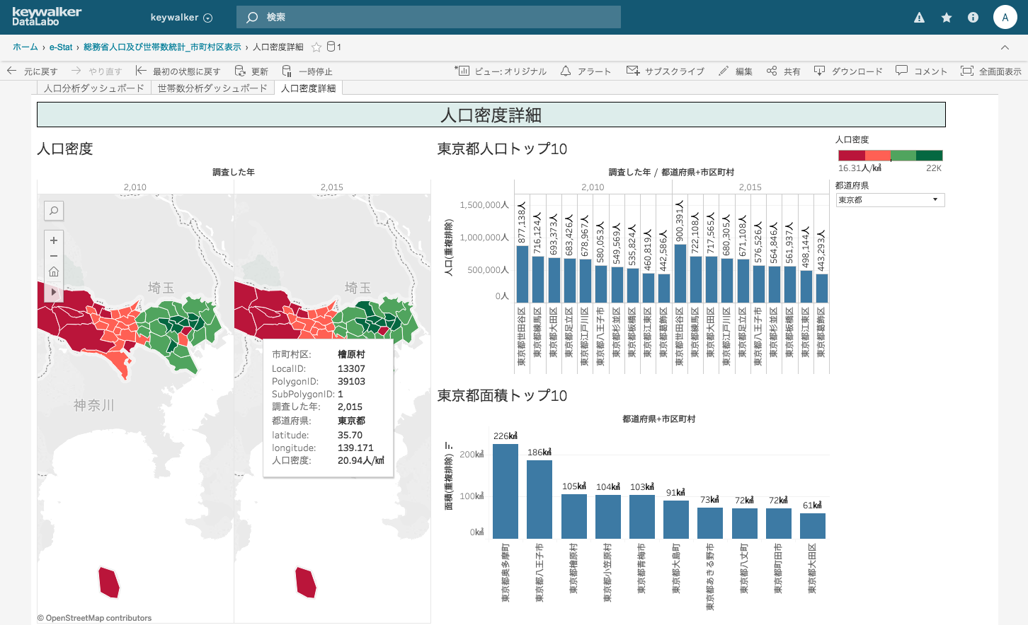 総務省国勢調査・人口密度をTableauで可視化した画像