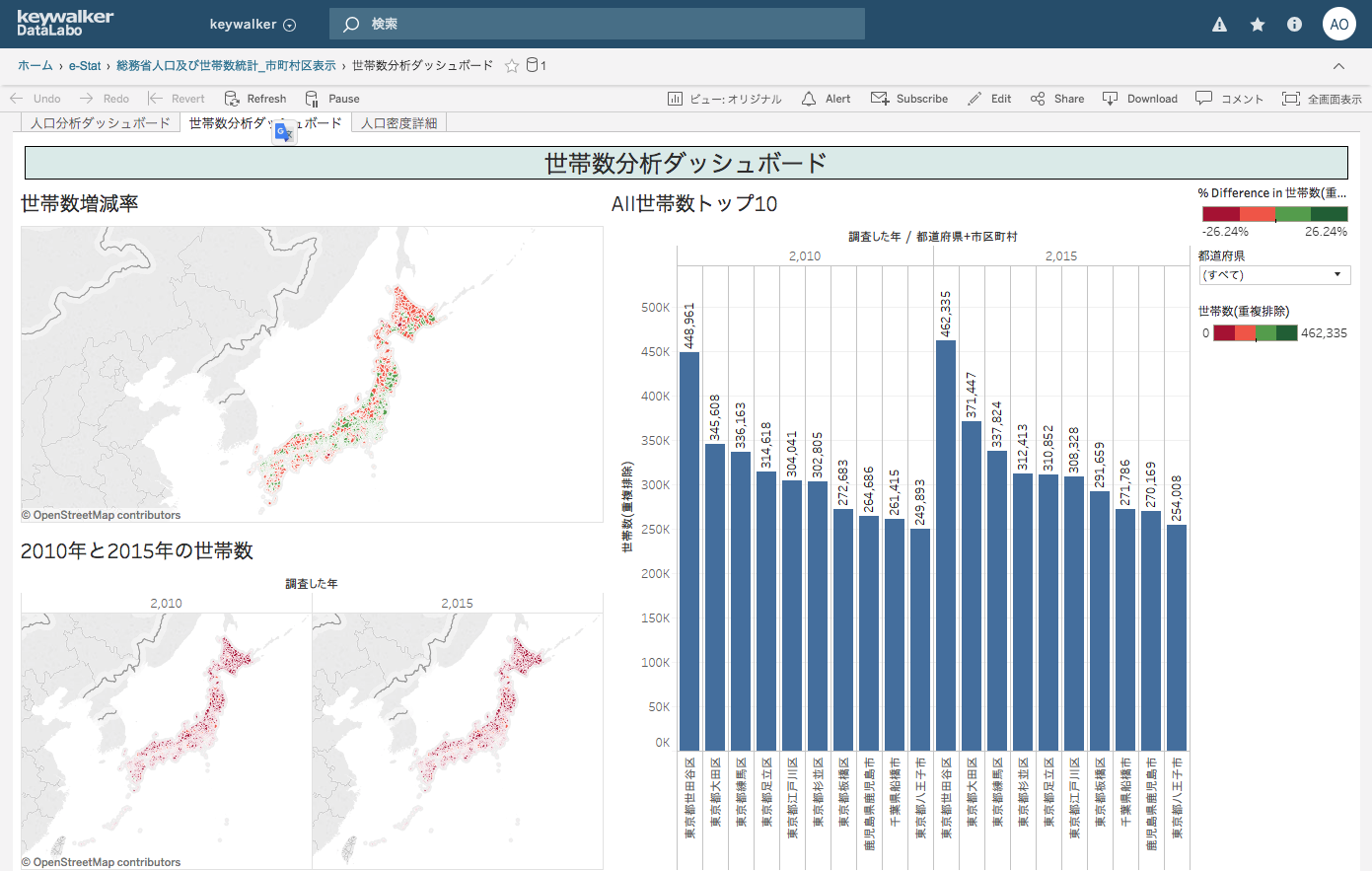 総務省国勢調査・世帯数をTableauで可視化した画像