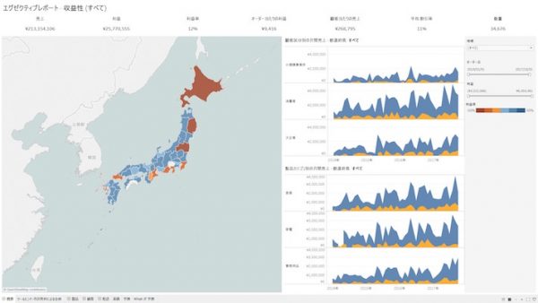 Tableauのイメージ