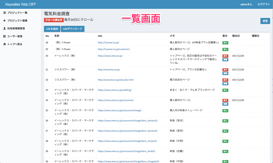 CERVNで各事業者のサイトの価格ページを定期的にウォッチ