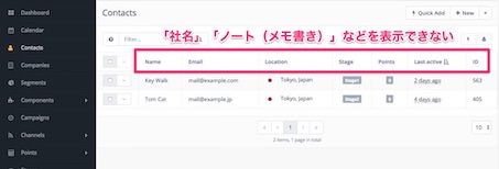 Mauticのコンタクトリストの管理画面。ノートなどの管理ができない