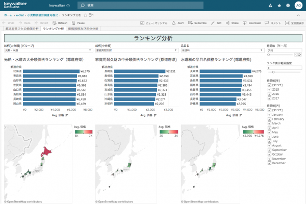 Tableauで行政データを可視化した画像