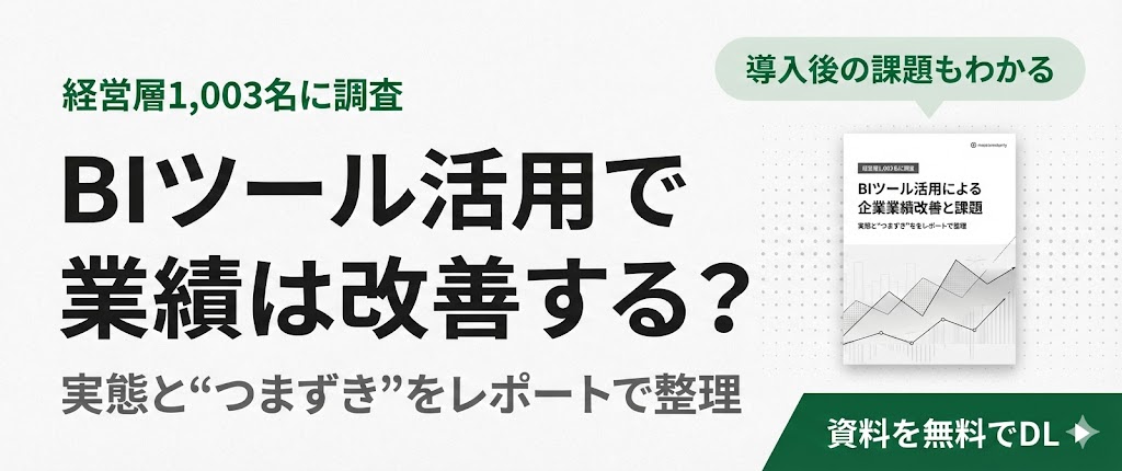 「BIツール活用による企業業績改善と課題」に関する調査