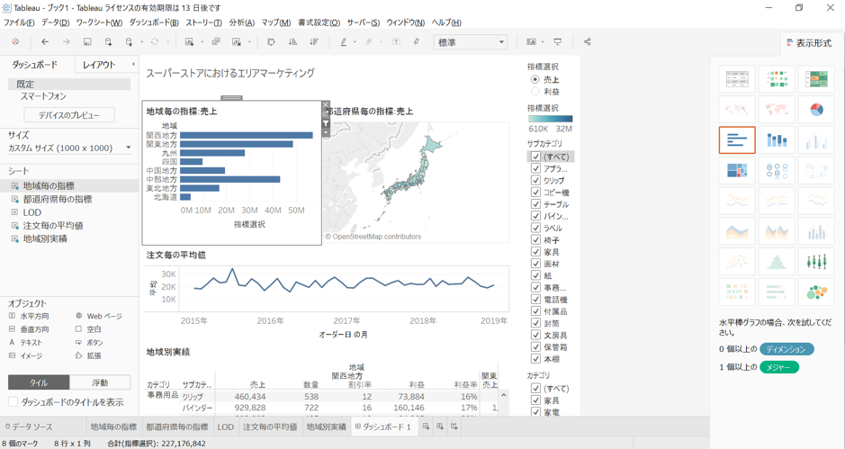 Tableauダッシュボードのイメージ画像