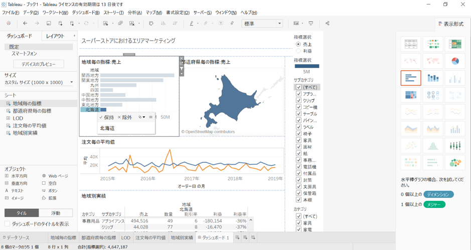 Tableauダッシュボードのイメージ画像