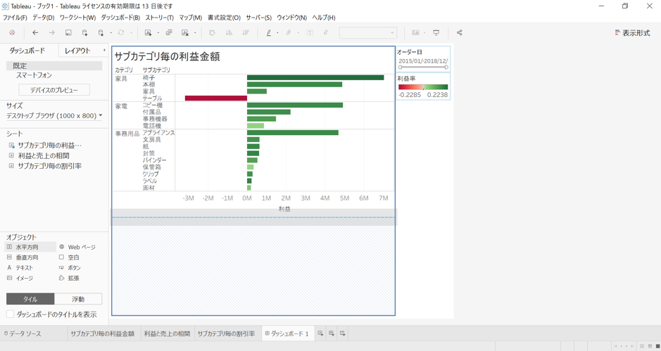 Tableauダッシュボードのイメージ画像