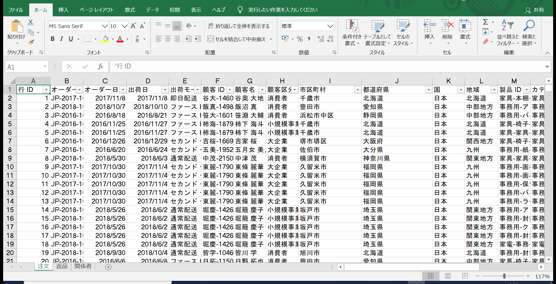 Tableauダッシュボードのイメージ画像