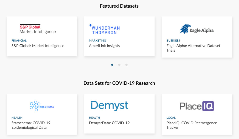 snowflake datasets