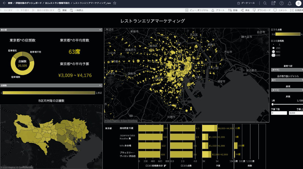 図12：図10をP型色覚の方が見たときの例