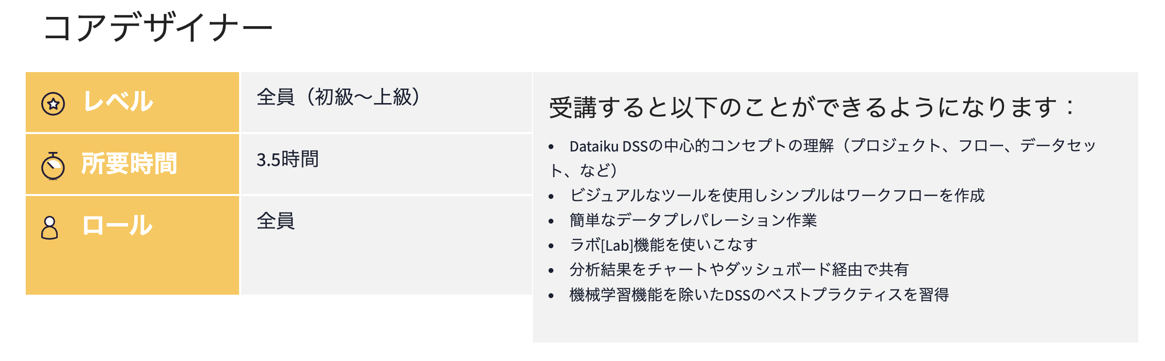 コアデザイナーとは