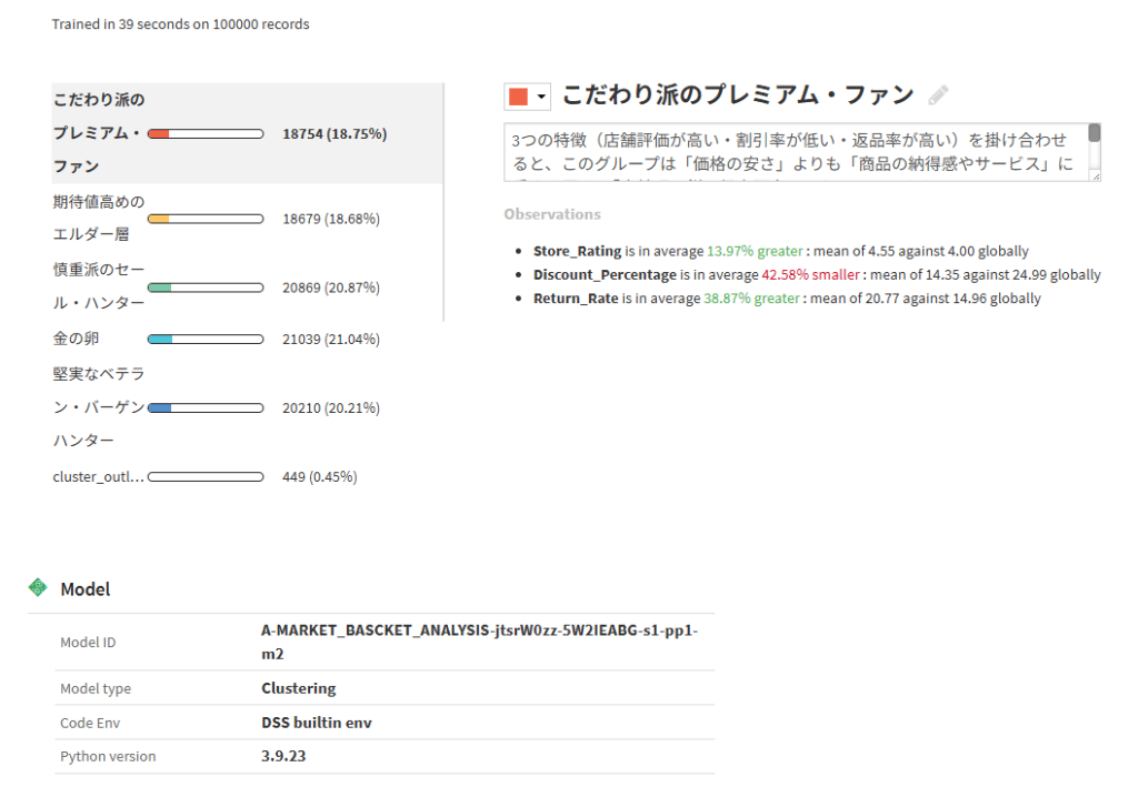 クラスター分析結果