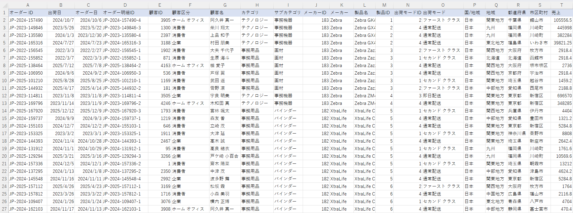 実際の大福帳の一部