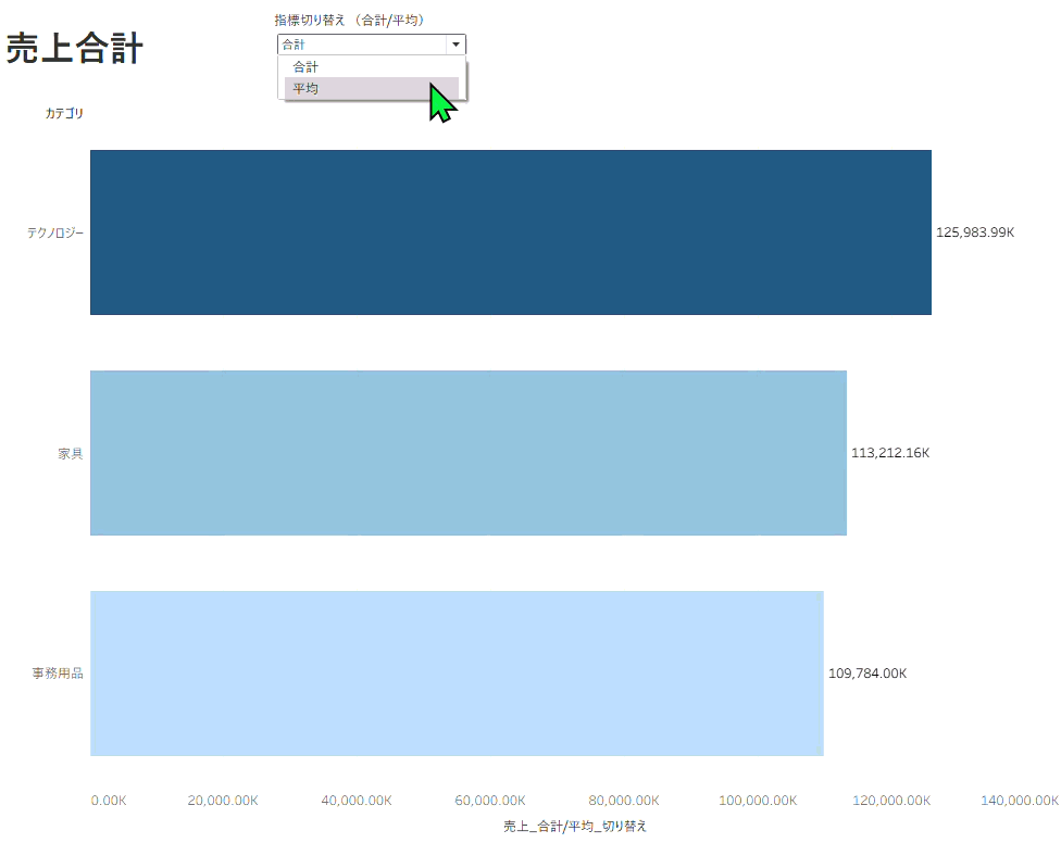 Tableauでパラメーターの表示名をテキストとして表示する例