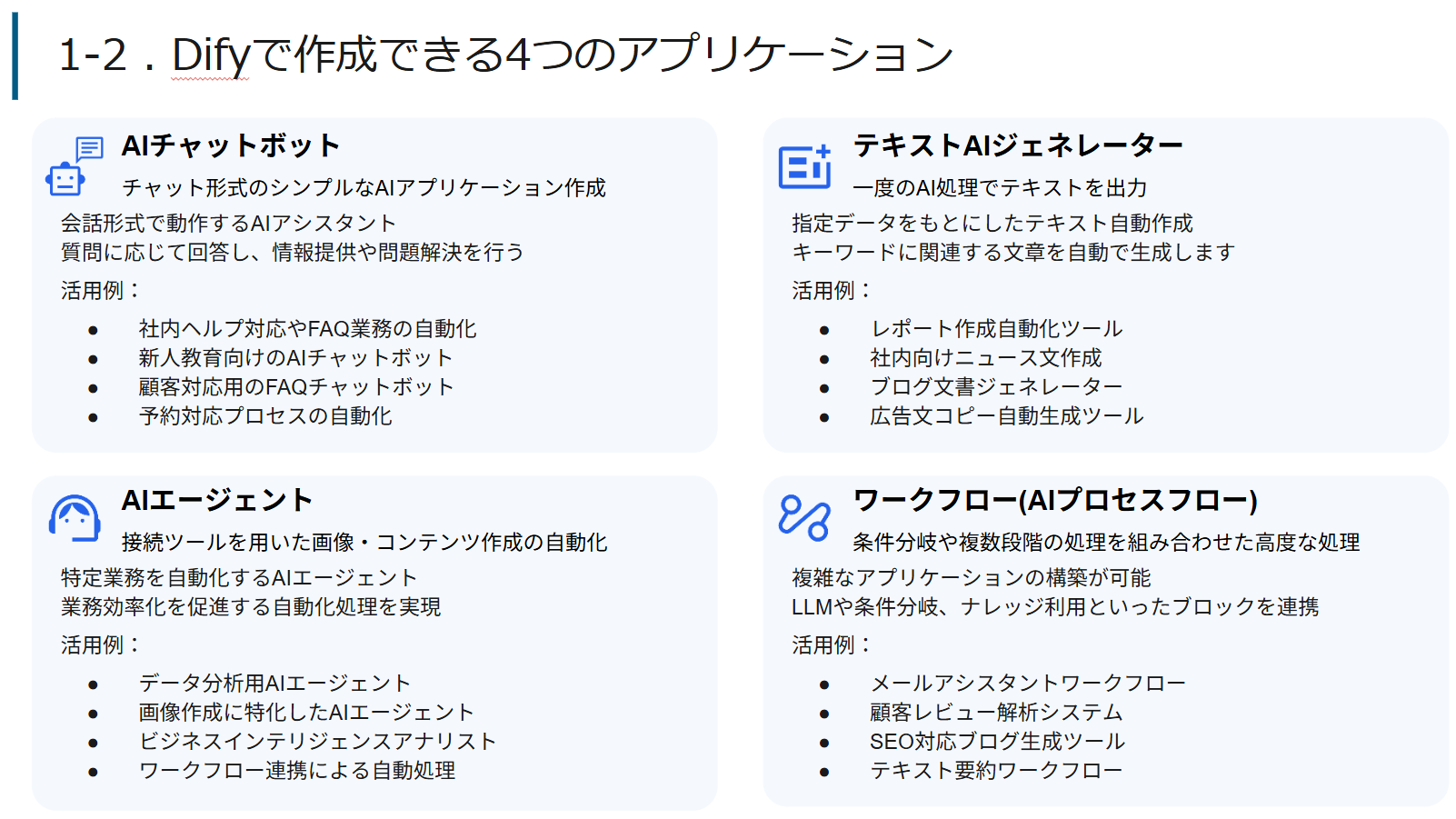 Difyで作成できる主要アプリケーションの概要図