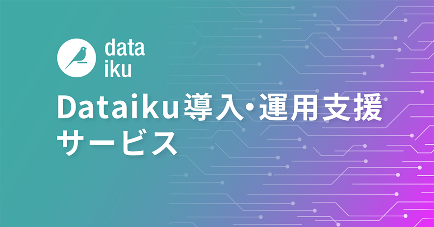 dataiku